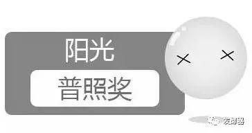 第六届澳麒·中国葡萄酒盲品大赛——济南站开始报名啦！