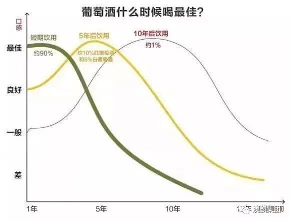 澳麒 | 十年之后，我们还能是朋友？